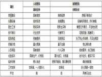江苏九福生物科技有限公司